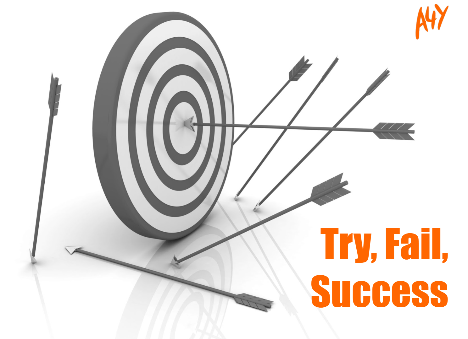 Try, Fail, Success